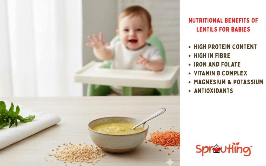 Lentils: 